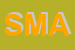 Logo di SMARTLINE