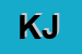 Logo di KAHN JOHANN