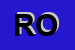 Logo di RESIDENCE OBERMOARHOF