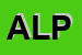 Logo di ALPENBAR