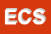 Logo di ENVITEC e C SAS