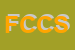Logo di FUNDNEIDER CHRISTIAN e C SNC