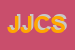 Logo di JAIST JOSEF CO SAS