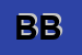Logo di BAR BERGSTATION
