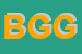 Logo di BETON GASSER GMBH