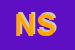 Logo di NIVIS SRL