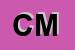 Logo di CHAPLIN'S MODE
