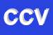 Logo di CENTRO CUCINE VIPITENO