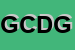 Logo di GOPA - CENTER DES GOGL GUENTER GUENTER