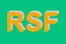Logo di RAD SPORT FREUND