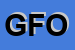 Logo di GOLLER FRANZ (SNC - OHG)