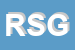 Logo di RST SERVICE GMBH