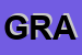 Logo di GRAIN
