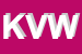 Logo di KVW