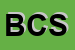 Logo di BLASBICHLER COSTRUZIONI SNC