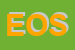 Logo di ELECTRO OBRIST SRL
