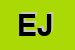 Logo di EDENHAUSER JOHANN