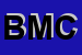 Logo di BAR MONTE CAPIO