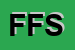 Logo di FERTI- FLUID SRL