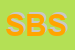 Logo di SOCIETA' BM SNC
