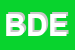 Logo di BOTTEGA DELLE ERBE