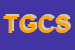 Logo di TOP GAMES CAFE' SAS DI ANZALDI ANGELA e C