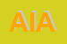 Logo di AGENZIA IMMOBILIARE ALDA