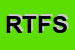 Logo di REVISIONI TRINESI FUTURA SC A RL