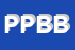 Logo di PET POINT DI BEVIONE BARBARA