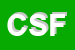 Logo di COMUNITA' DI SAN FRANCESCO