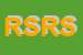 Logo di RIPA -SAS DI RINALDI STEFANO e C
