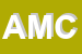 Logo di AMCO SNC