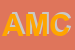 Logo di AMCO SNC