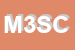 Logo di MINUTERIA 3M SNC DI CALLERI MASSIMO e C
