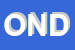 Logo di ONDA SRL