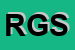 Logo di RIGAMONTI GHISA -SRL