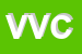 Logo di VVCARS