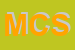 Logo di MAISON CLAIRE SNC