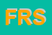 Logo di FINAGRIT RICE SRL