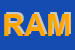 Logo di RAMAGNI