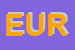 Logo di EUROGARAGE