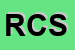Logo di REVERCHON CASALE SRL