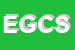 Logo di EDIL GS COSTRUZIONI SNC