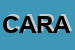Logo di CARROZZERIA ARTIGIANA DI RAMUNDO A