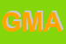 Logo di GMG DI MASTRONARDI ANTONELLA