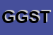 Logo di GST -GESTIONI SERVIZI TURISTICI -SRL