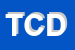 Logo di TRATTORIA CAVAL D-ORO