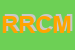 Logo di RCM DI RAUSEO CRISTIAN E MASSIMO SNC