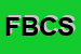 Logo di FLV BUSINESS CONSULTING SRL