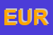 Logo di EUROFISSRL